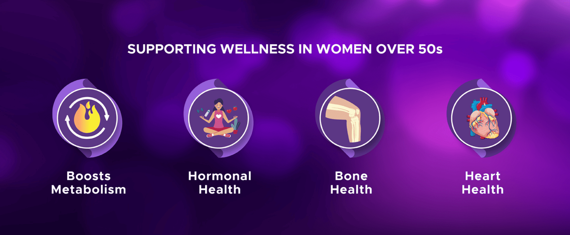 wellwoman_50plus_content_08