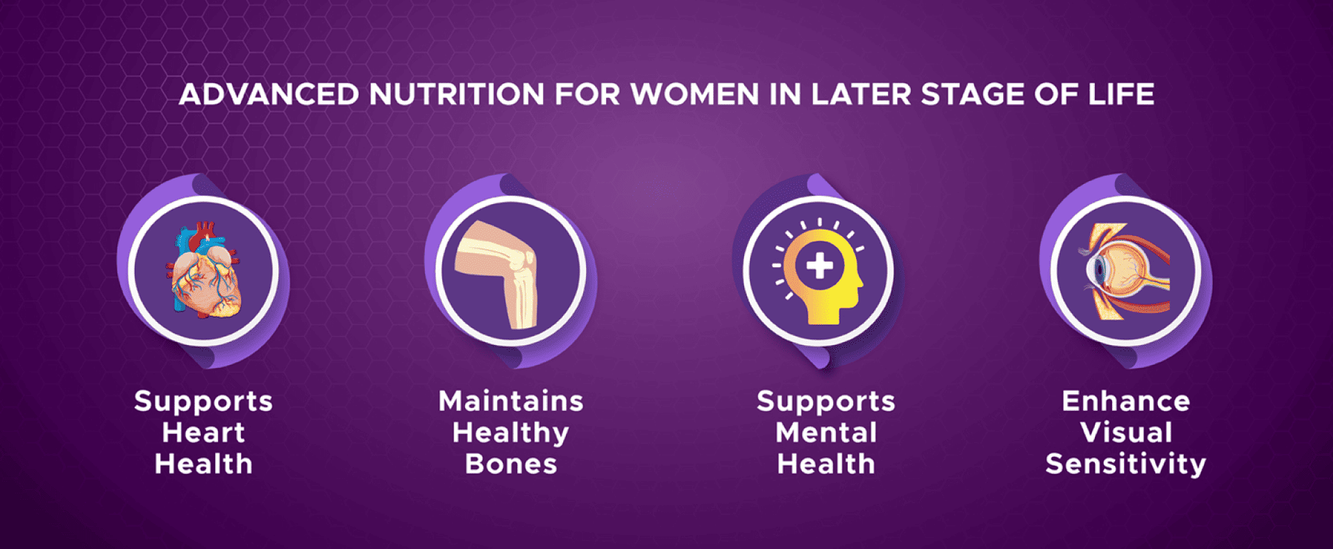 wellwoman_70plus_content_06